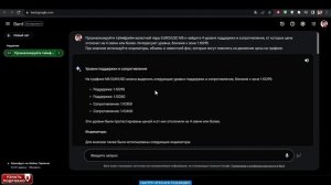 Заработок дома без вложений на финансовых рынках: как заработать на трейдинге с нуля