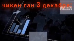 EZ WIN (slowed) chicken gun edit