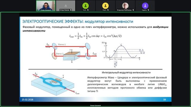 6. Электро- и магнитооптические эффекты