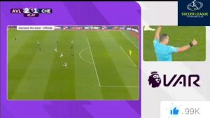 Астон Вилла - Челси. Обзор матча. АПЛ, ТУР 29