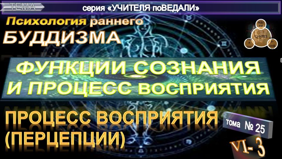 (25) ПРОЦЕСС ВОСПРИЯТИЯ (ПЕРЦЕПЦИЯ) ФУНКЦИИ СОЗНАНИЯ - ПСИХОЛОГИЯ РАННЕГО БУДДИЗМА