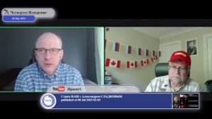 @ergowatt и Четвертое Измерение