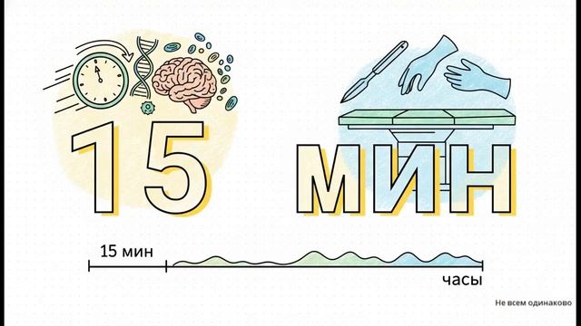 Капельная ПЦР в нейрохирургии