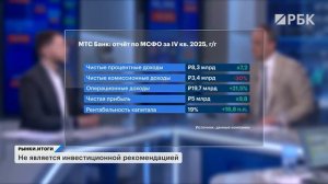 Минфин приостановит операции с валютой. Рубль, нефть, газ: прогнозы. Отчеты: МТС Банк, Аэрофлот