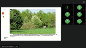 Дендрологический сад им.С.Ф. Харитонова место и роль в зеленом каркасе г. Переславля - Залесского