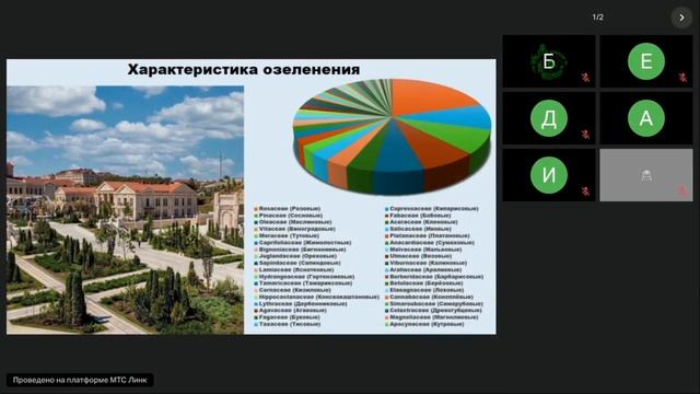 Оценка состояния декоративных насаждений парка музейно-храмового комплекса «Новый Херсонес»
