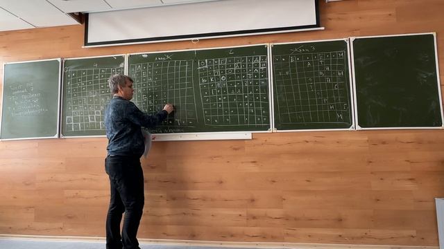 4.03.2026 Пятая пара по криптографическим методам защиты информации