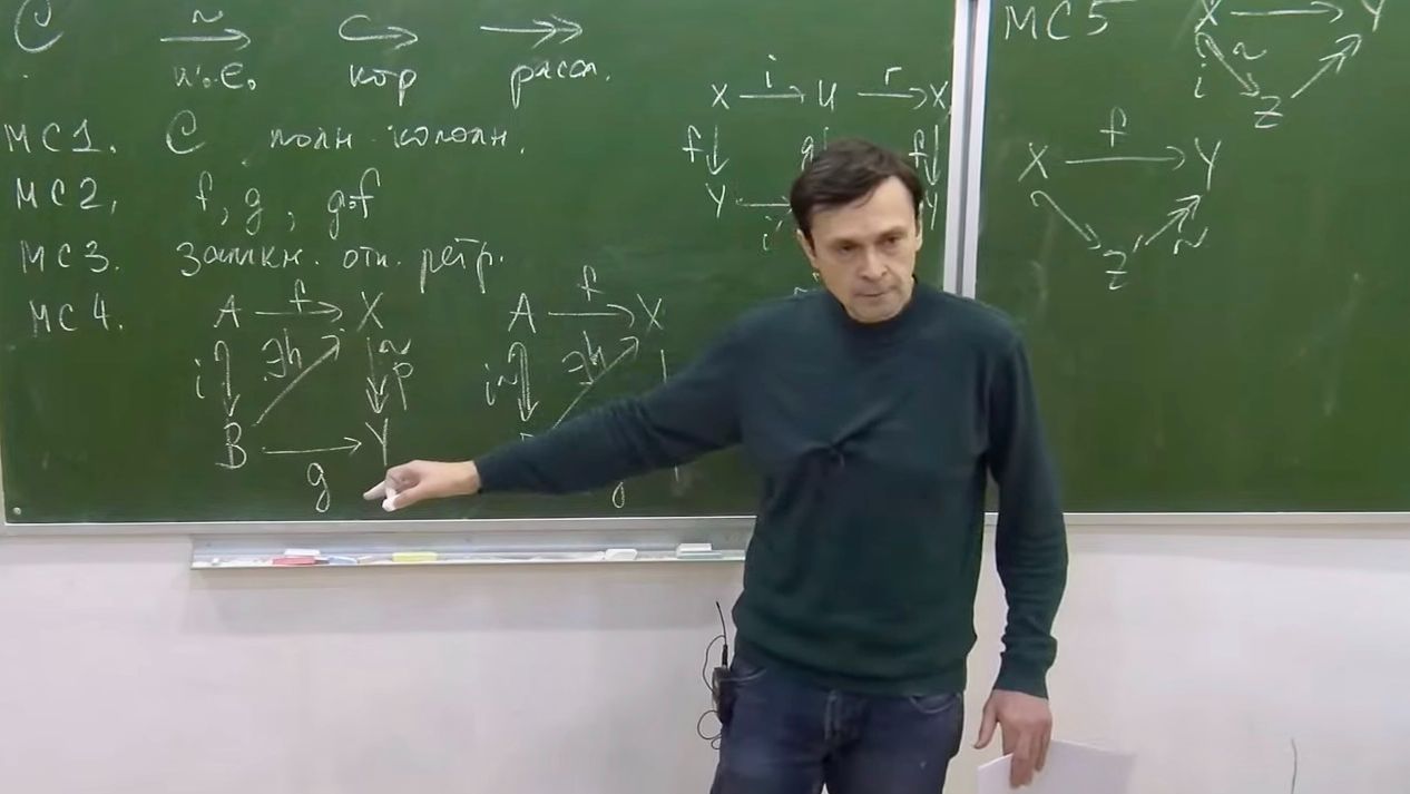 НИС Грубая геометрия. Введение в теорию модельных категорий. Часть 1