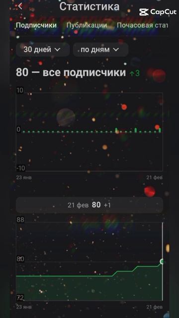 Мой канал на Дзене😍Уже 80🥰