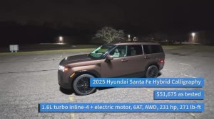 Обзор Hyundai Santa Fe Hybrid Calligraphy Хендай Саната Гибрид