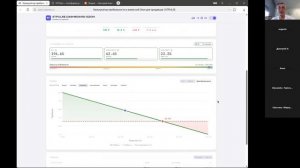 Калькулятор прибыльности (Юнитка)