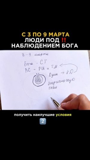 За Нами Активно Наблюдают! Что Происходит с 3 по 9 Марта 2026 Смотри в Описании