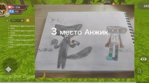 Итоги конкурса артов