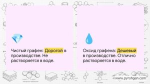 Виды графена (3 серия)