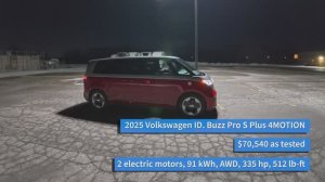 Обзор Volkswagen ID. Buzz Pro S 4MOTION Фольксваген