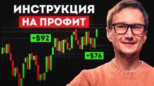 Пошаговая инструкция анализа рынка