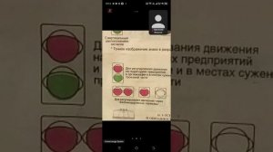 05.03.19.00 ч.1 Виды Светофоров