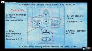 🔥ПЛАН СВЯТИЛИЩА! И 🔴ЖЕСТОКАЯ ОШИБКА, БОЛЬШИНСТВА ХРИСТИАН, ПРИВЕДЕТ ИХ ВЕРУ К ВЕЛИКОМУ КРАХУ!!!