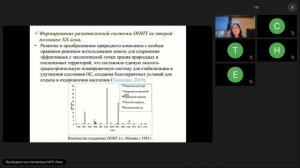 Создание ООПТ в городе Москве: история и современность