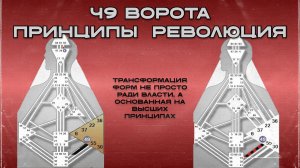 49 Ворота Принципов. Революция