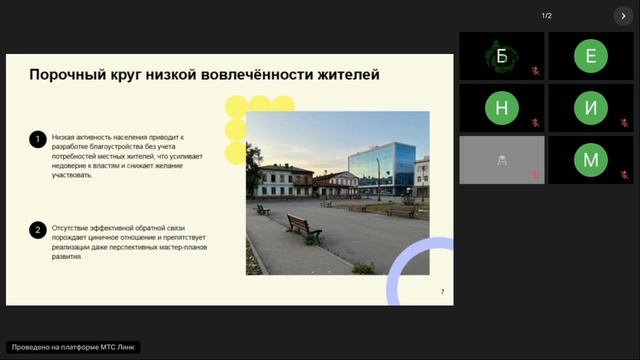 Роль зеленого каркаса малого города в повышении социальной активности горожан