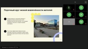 Роль зеленого каркаса малого города в повышении социальной активности горожан