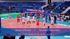 Победный декабрь волейбольного клуба «Динамо» (Москва)