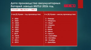 Аккумулятор Турция Mutlu 2026 год | Новая дата производства Мутлу | Расхождение маркировки АКБ Mutlu