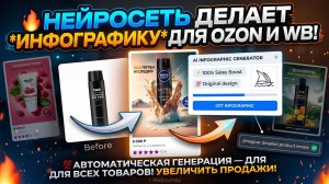 Нейросеть создает карточку товара для Маркетплейсов!