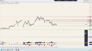 Не смотрите это видео. Оно тебе не нужно. Уровни 5.03.26