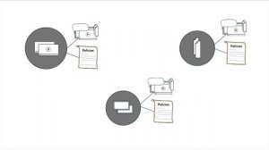 [ПЕРЕЗАЛИВ] The Fediverse - Explained by Common Craft