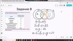 Задание 8 - Множества. ОГЭ - 9 класс. Информатика