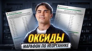 Оксиды | Все реакции с оксидами для ЕГЭ и ОГЭ по химии | Богдан Чагин | Умскул