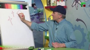 Спрошу у Султана. Эфир от 02.03.2026г