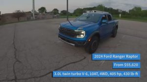 Обзор Ford Ranger Raptor Форд Рангер Раптор