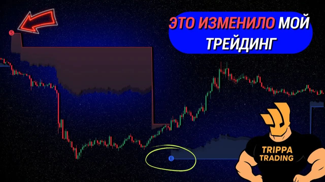 Лучший торговый индикатор на 2026 год Учебник по тренду Pivot .