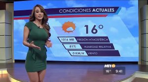 "Прогноз погоды"