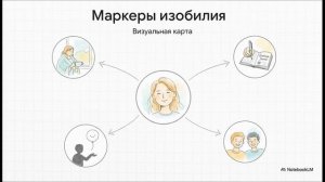 От долгов к изобилию