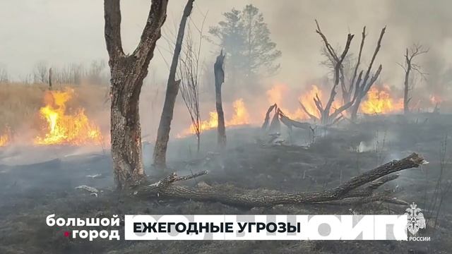 ЕЖЕГОДНЫЕ УГРОЗЫ. Большой город 05/03/2026