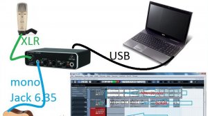 Запись песни Дома 2026