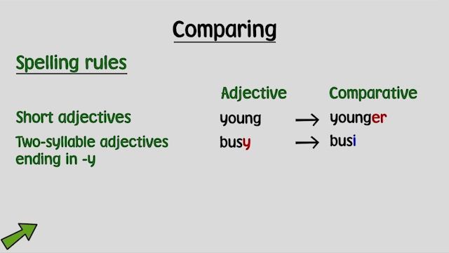 Life Vision A2-B1 Pre-Intermediate Unit 4.2 Comparing