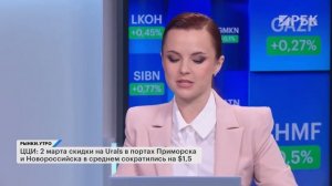 Россия уйдет с европейского рынка газа? Конфликт в Иране затянется? Акции: НОВАТЭК, Русал, МТС Банк