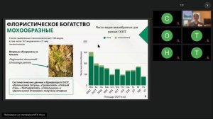Флористические исследования ООЗТ Москвы и их применение к оценке ценности и нарушенности экосистем