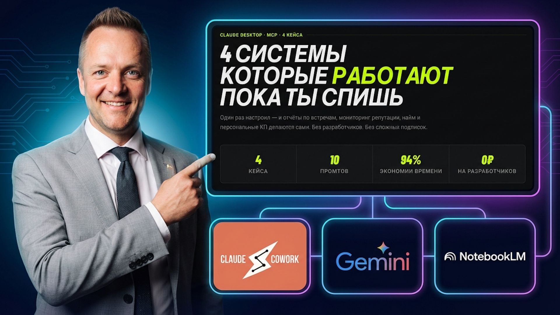 ИИ-агенты — главная находка 2026: 4 бизнес-кейса (Claude + Gemini + NotebookLM)