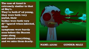 Incredibox - ParaSprunki ОБНОВЛЕНИЕ 15.0 ЧАСТЬ 2 ｜ ОБНОВЛЕНИЕ (ГАЛЕРЕЯ) ｜ ВСЕ Описания Персонажей