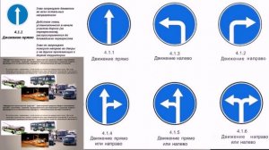 Предписывающие знаки. Знак 4.1.1. Движение прямо