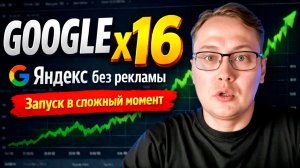 Запуск магазина HoReCa в худший момент: Google x16, Яндекс без рекламы