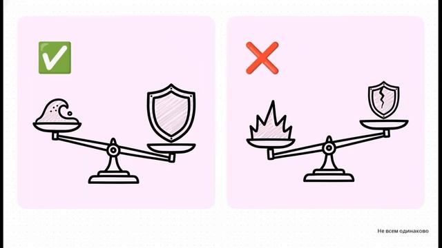 Сорафениб и ваши гены