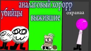 3588.mp4ребят я создаю хорорр кого добавить?