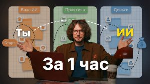 Полная Схема Заработка На ИИ Видео В 2026 Году (с нуля)